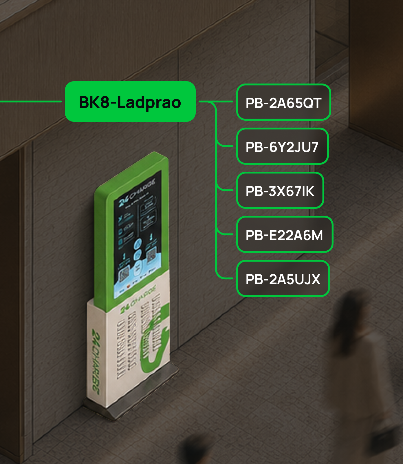 Backend System